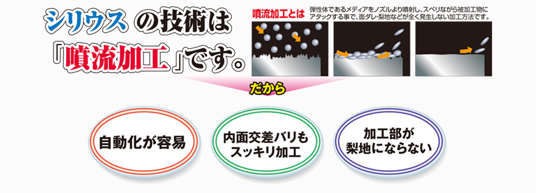 シリウス加工装置タイトル