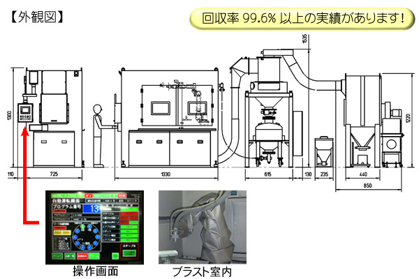 概略概観図