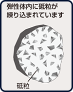 シリウスメディア