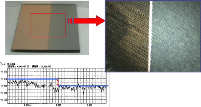 Removal of deposited film