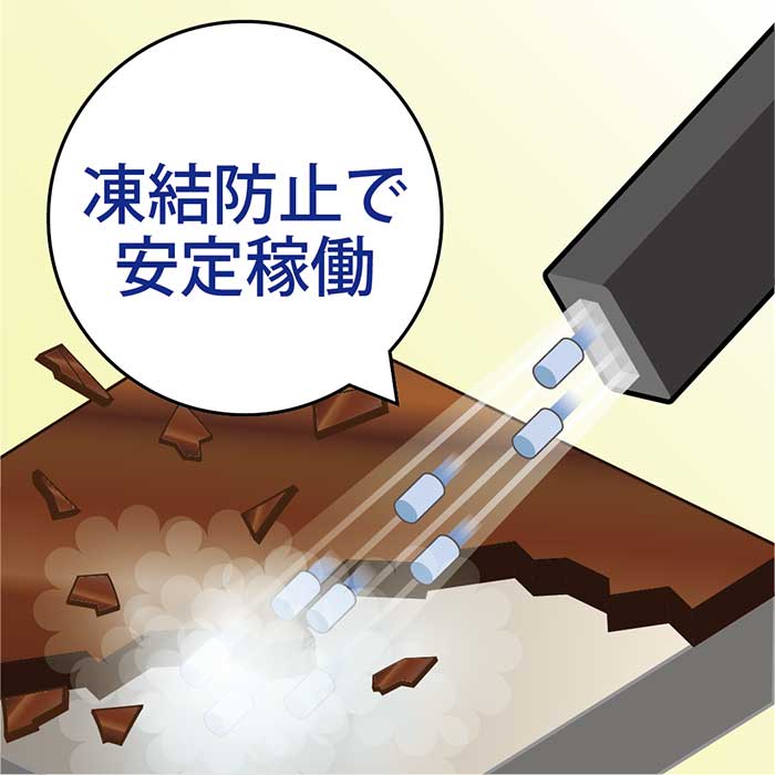 8時間連続稼働の実現