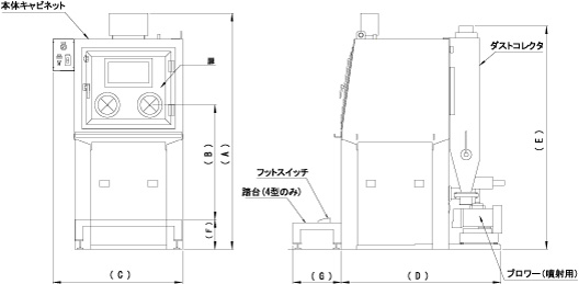 LDQ-SR型概略外観図