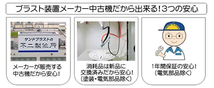 3つの安心