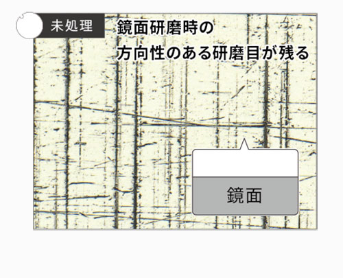 研磨面が残る