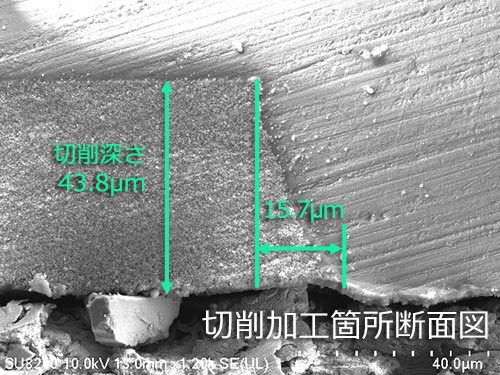 切削加工箇所断面図