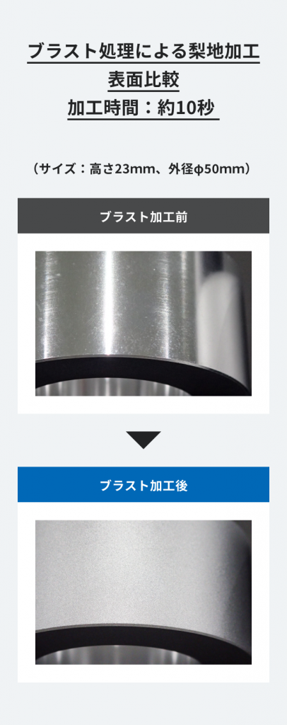 u-sp