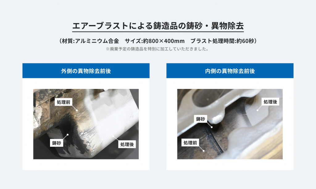 エアーブラストによる鋳造品の鋳砂・異物除去の前後比較