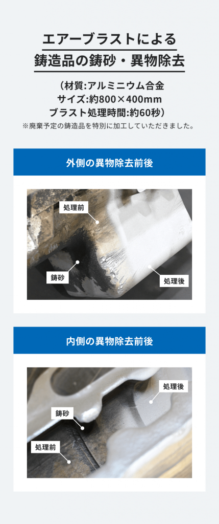 エアーブラストによる鋳造品の鋳砂・異物除去の前後比較