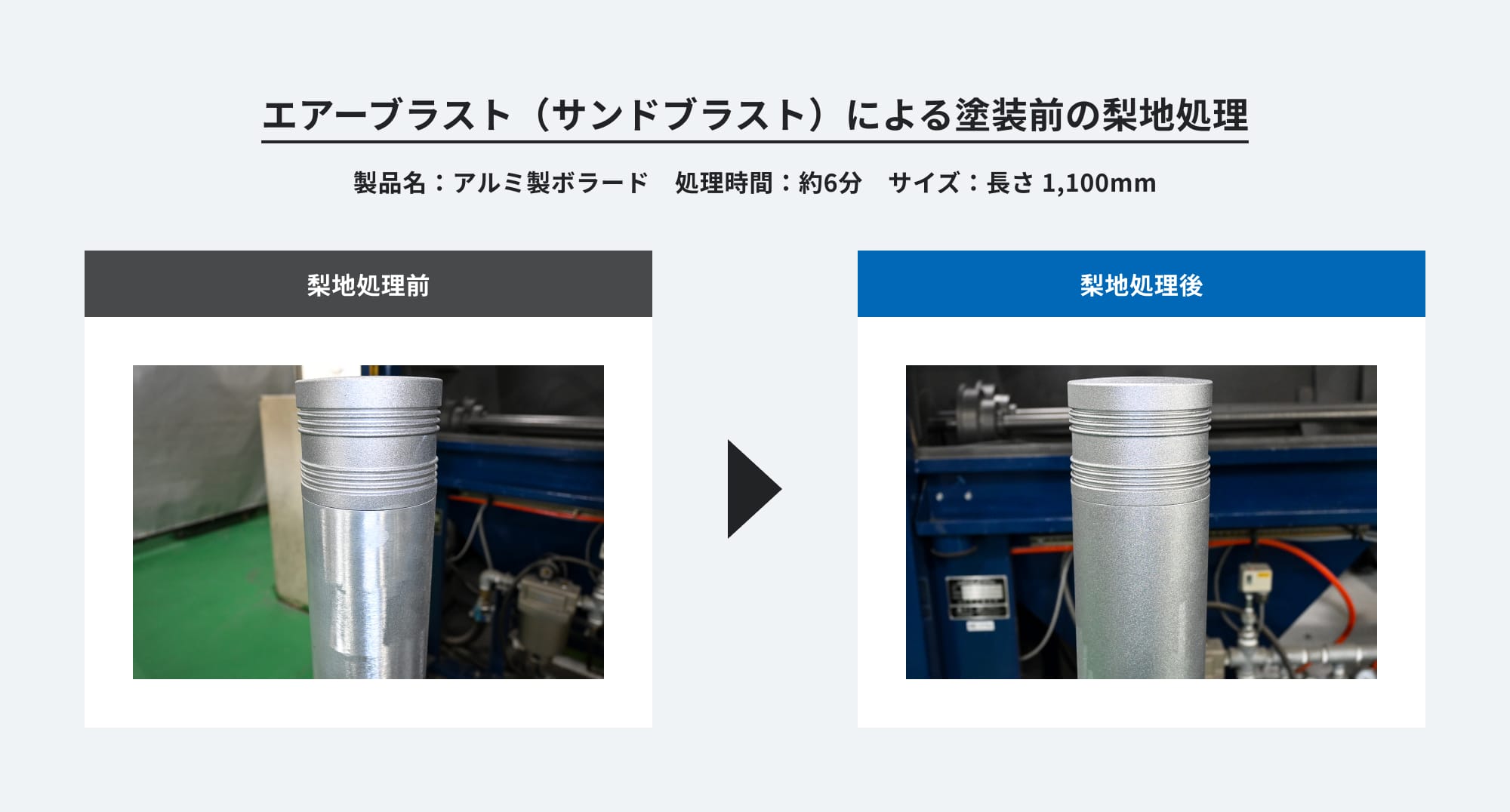 エアーブラスト(サンドブラスト)によるアルミ製ボラード(車止め)の塗装前梨地処理(研磨跡の均一化)の前後比較