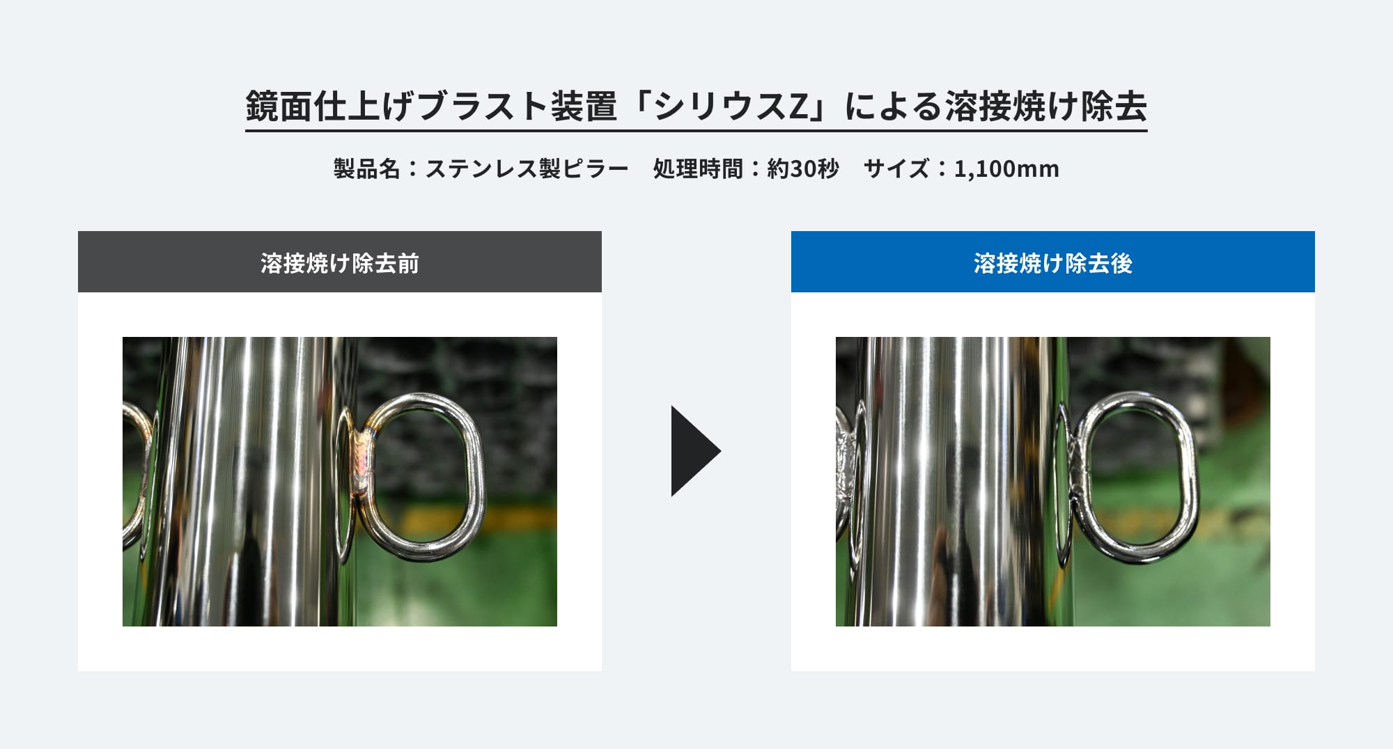 鏡面仕上げブラスト「シリウスZ」によるステンレス製ピラー(車止め)の溶接焼け除去の前後比較