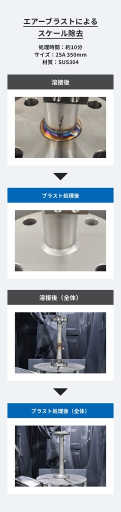 サンドブラスト（エアーブラスト）による、面積流量計（ステンレス）の溶接焼け取り（スケール除去）前後比較